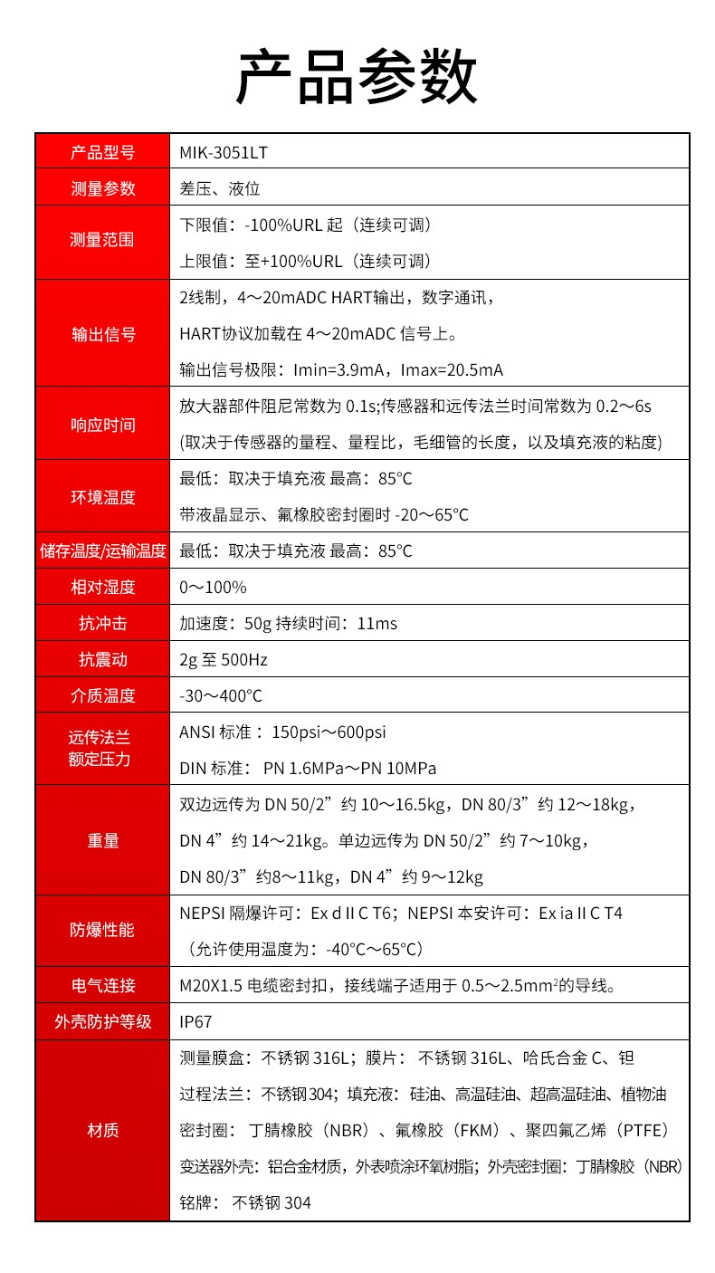 差压变送器产品参数 差压变送器产品参数