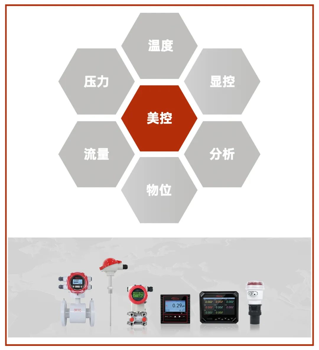 赢咖5仪表 赢咖5仪表