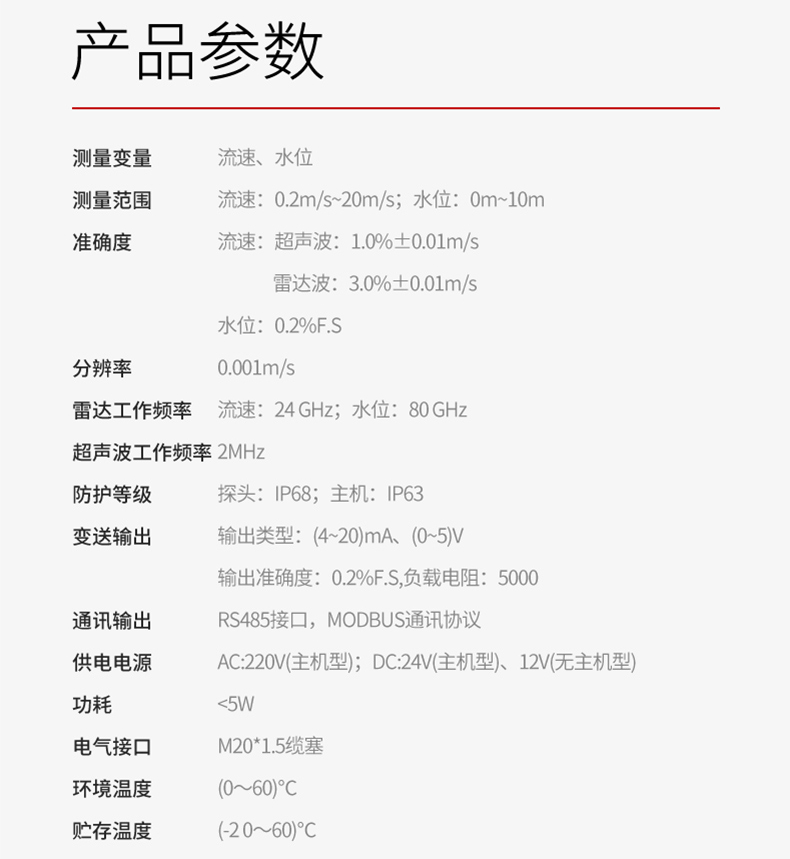 超声波雷达双波流量计-2024.12_05.jpg