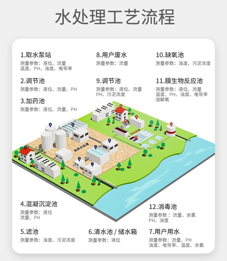 水处理行业-2025.4_06.jpg