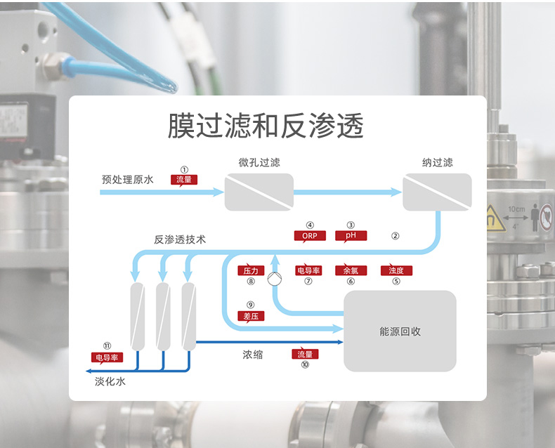 水处理行业-2025.4_16.jpg