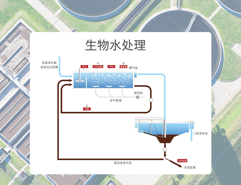 水处理行业-2025.4_19.jpg