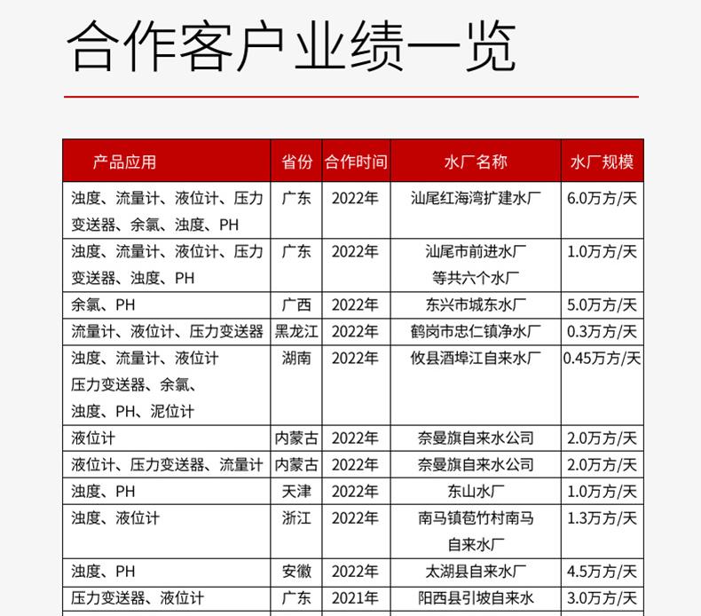 水处理行业-2025.4_25.jpg