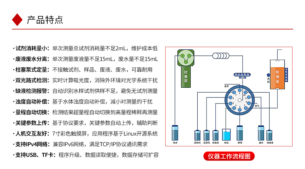 磷酸盐-详情-2025.4.16_04.jpg