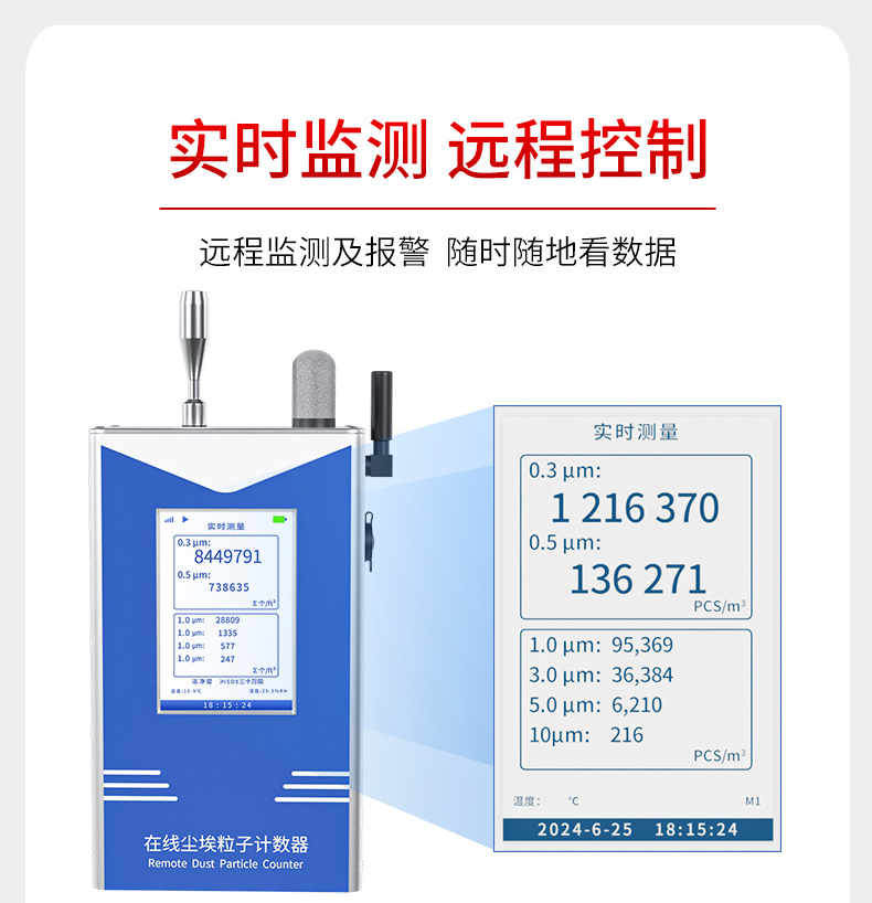 壁挂式尘埃粒子计数器详情页2024.12_09.jpg