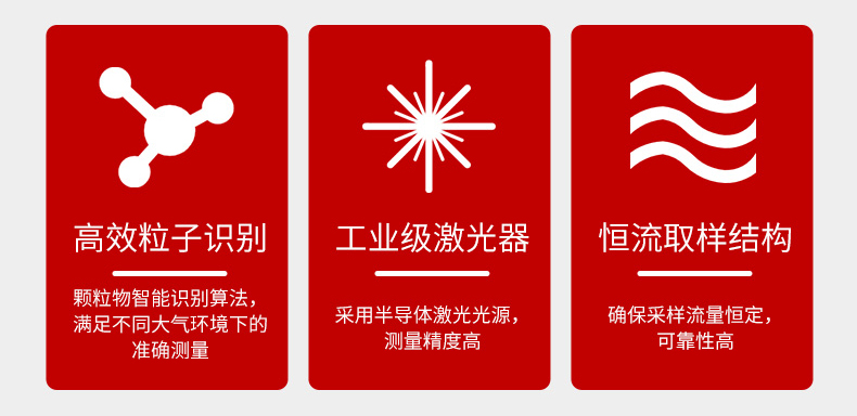 尘埃粒子计数器详情页2024.6_05.jpg